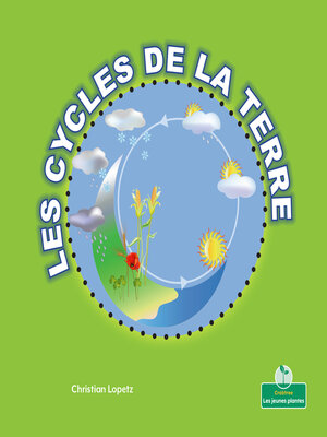 cover image of Les cycles de la Terre (Earth Has Cycles)